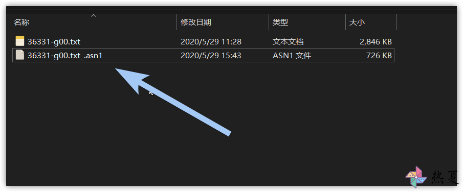 生成的示例